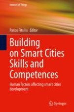 Emerging Smart City Job Roles and Skills for Smart Urban Governance