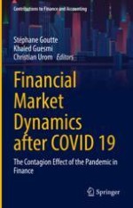 Market-Timing Skills in the Aftermath of COVID-19 Outbreak: Evidence from Islamic Funds