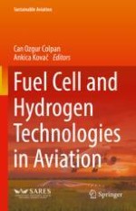 Hydrogen Storage Technology for Aerial Vehicles