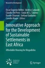 Ecosystem Perspective for Sustainable Settlements in East Africa