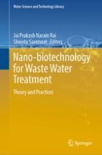 Principles and Potentials of Nanobiotechnology