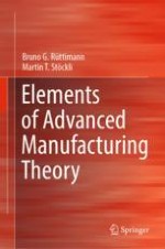 The Need for Manufacturing Theory