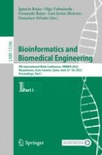 Calculation of DNA Strand Breaks by Types of Electron Interaction with Monte Carlo Simulation