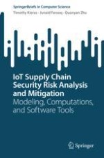 IoT and Supply Chain Security