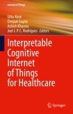 Explainable Artificial Intelligence (XAI) with IoHT for Smart Healthcare: A Review
