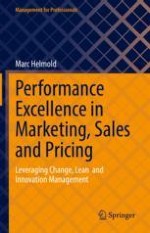 Marketing, Sales and Pricing: Introduction