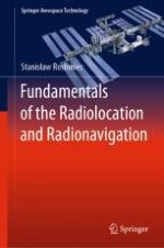 Radiolocation and Its Basic Principles
