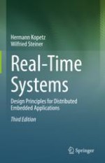 The Real-Time Environment