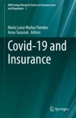 Insurance Developments in the Light of the Occurrence of the COVID-19 Pandemic