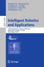 Active Control of Chatter for Five-Axis Milling Based on Piezoelectric Actuator