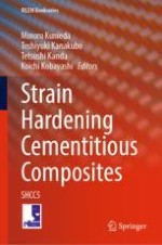 Mechanical Performance of Strain Hardening Limestone Calcined Clay Cementitious Composites (SHLC4) Subject to Wet-Dry Cycles