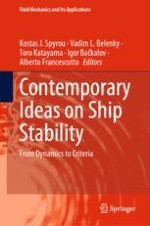 Contemporary Ideas on Ship Stability: From Dynamics to Criteria—An Overview