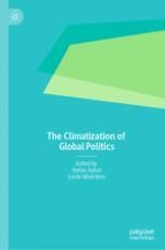 The Climatization of Global Politics: Introduction to the Special Issue