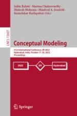A FAIR Model Catalog for Ontology-Driven Conceptual Modeling Research