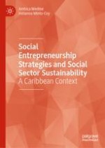 Introduction: Social Entrepreneurship in Context