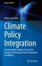 The Case for Climate Policy Integration