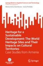 Cultural Heritage as a Trigger for Sustainable Development in Emerging Countries. The Case of Armenia