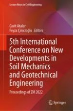 Bearing Capacity of Shallow Strip Foundation on Granular Soil Under Eccentric, Inclined and Eccentrically Inclined Loading—A Review