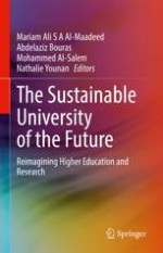 Universities of the Future as Catalysts for Change: Using the Sustainable Development Goals to Reframe Sustainability – Qatar University as a Case Study
