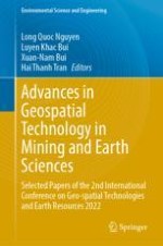 Application of Unmanned Aerial Vehicles for Surveying and Mapping in Mines: A Review