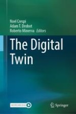 The Digital Twin: What and Why?