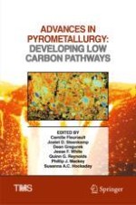 Roadmap for Reduction of Fossil CO2 Emissions in Eramet Mn Alloys