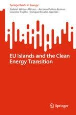 Review of Research Projects that Promote EU Islands’ Energy Systems Transition