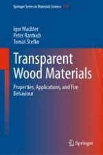 Properties of Transparent Wood