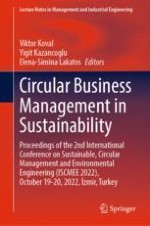 An Exploratory Study on Implementing Circular Economy in Rural Family Businesses