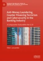 Money Laundering and Combating Finance Terrorism