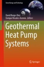 Geoespatial Distribution of the Efficiency and Sustainability of Different Energy Sources for Geothermal Heat Pumps in Europe