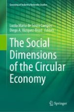 Introduction – Social Dimension of Circular Economy: Step Forward or Step Back?