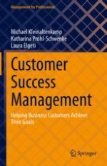 The Rise of a New Business Function: Customer Success (Management)