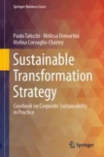 The Way to a Sustainable Transformation of Business
