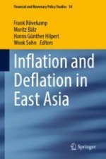 Measuring and Fighting for Price Stability in Turbulent Times: Lessons from East Asia