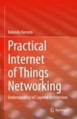 Introduction to IoT Networking