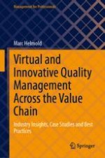 Quality Management (QM)
