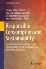 Theoretical Background: Responsible Consumption and Sustainability—Corporate Social Responsibility, Social Marketing, and Behavioral Economic Approaches