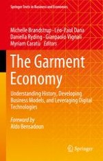 Introduction to the Garment Economy
