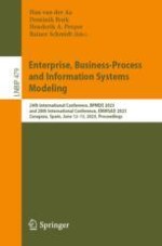 Just Tell Me: Prompt Engineering in Business Process Management