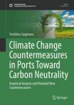 General Introduction to Climate Change Countermeasures in Ports