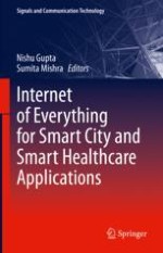 Standardization in the Transformation of Civic Systems Using Safe and Secure Internet of Things Systems