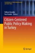 Introduction to Citizen-Centered Public Policy Making