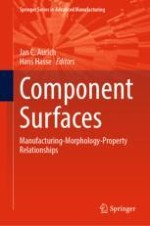 Manufacturing–Morphology–Property (MMP) Relationships: Concept and Application to Component Surfaces