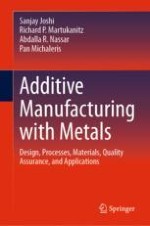 Introduction to Metal Additive Manufacturing