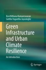 Green Infrastructure (GI)