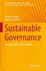 Shifts in Corporate Governance Understanding