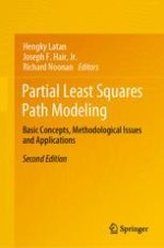 Introduction to the Partial Least Squares Path Modeling: Basic Concepts and Recent Methodological Enhancements