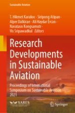 A Short Review on Sustainable Aviation and Public Promises on Future Prospects