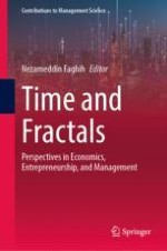 An Introduction to Time and Fractals: Perspectives in Economics, Entrepreneurship, and Management